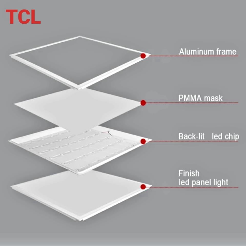 LED-PANEL